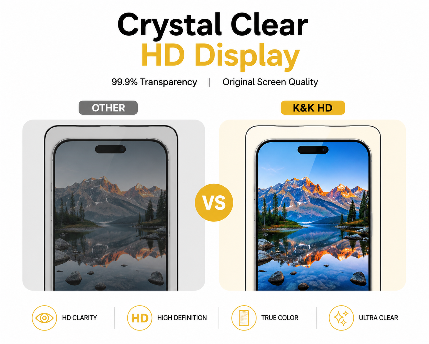 K&K Armor Premium HD Tempered Glass Screen Protector