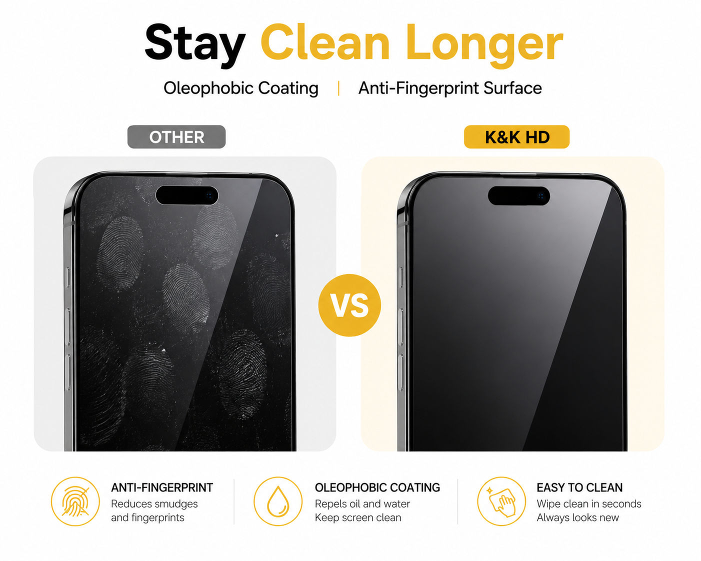 K&K Armor Premium HD Tempered Glass Screen Protector
