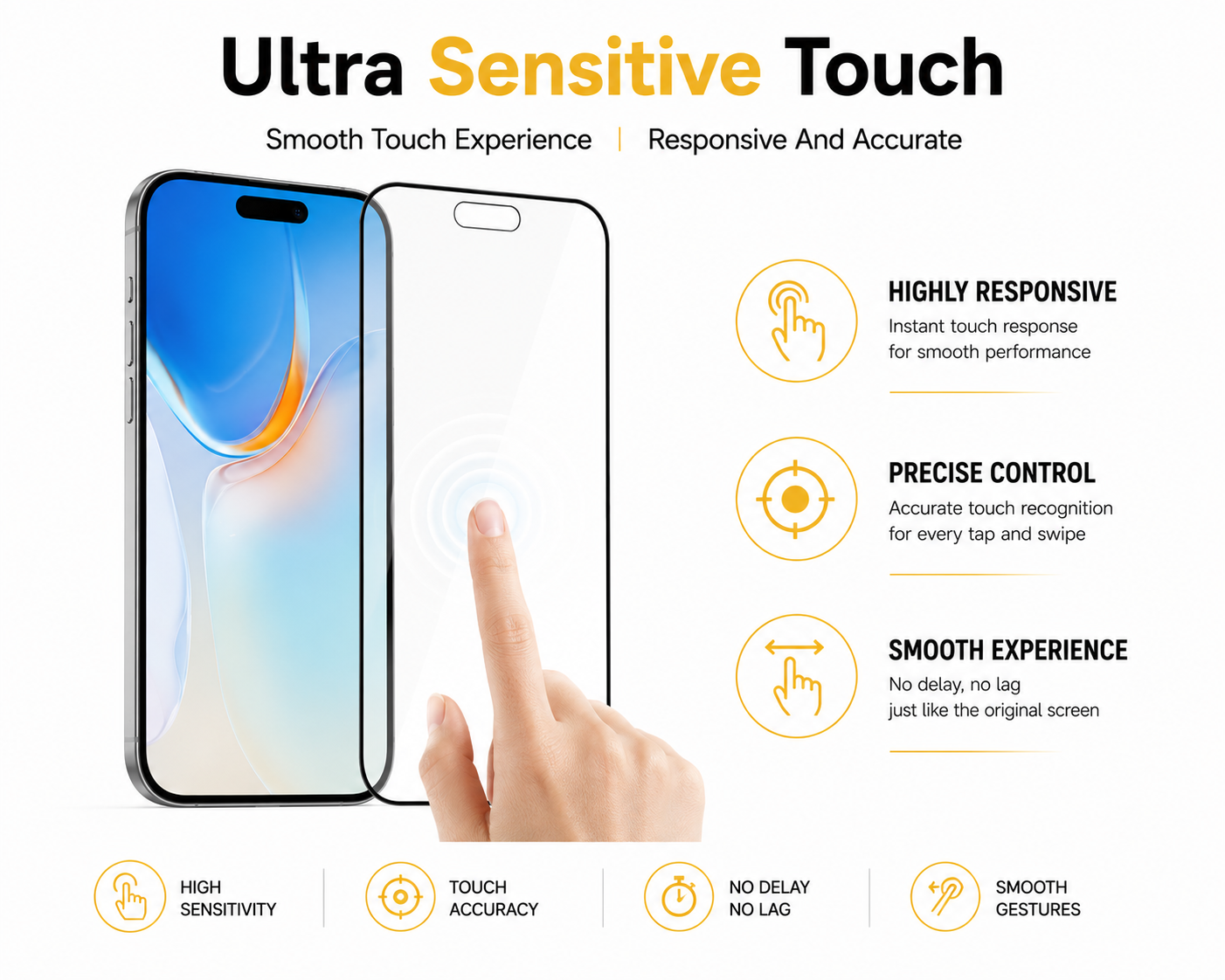 K&K Armor Premium HD Tempered Glass Screen Protector