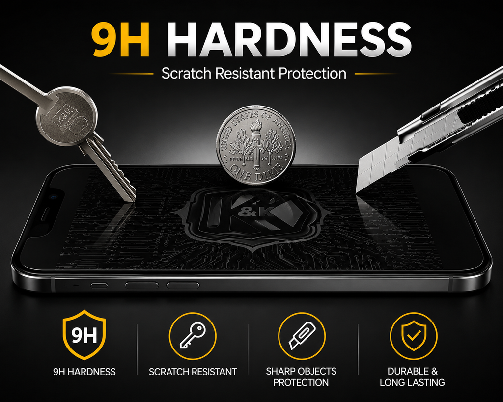 K&K Armor Privacy Tempered Glass Screen Protector
