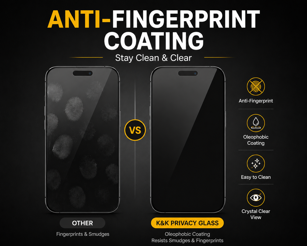 K&K Armor Privacy Tempered Glass Screen Protector