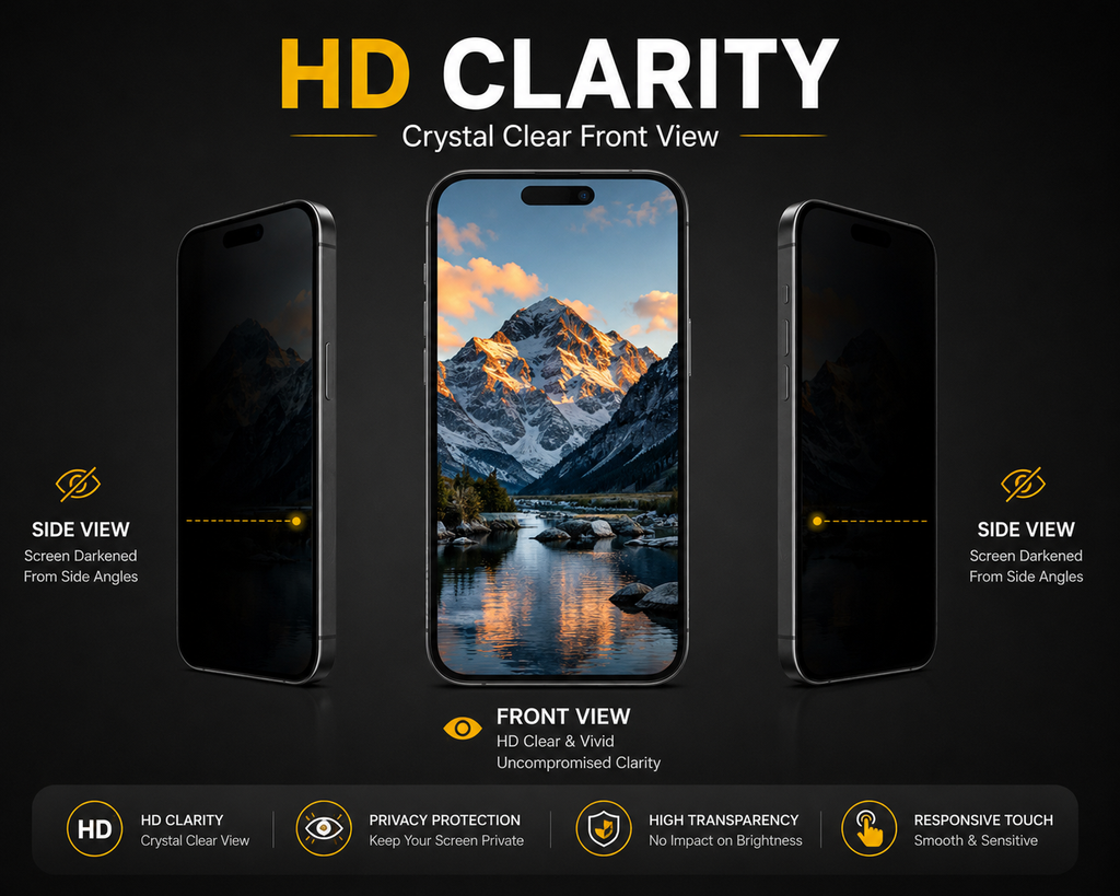 K&K Armor Privacy Tempered Glass Screen Protector