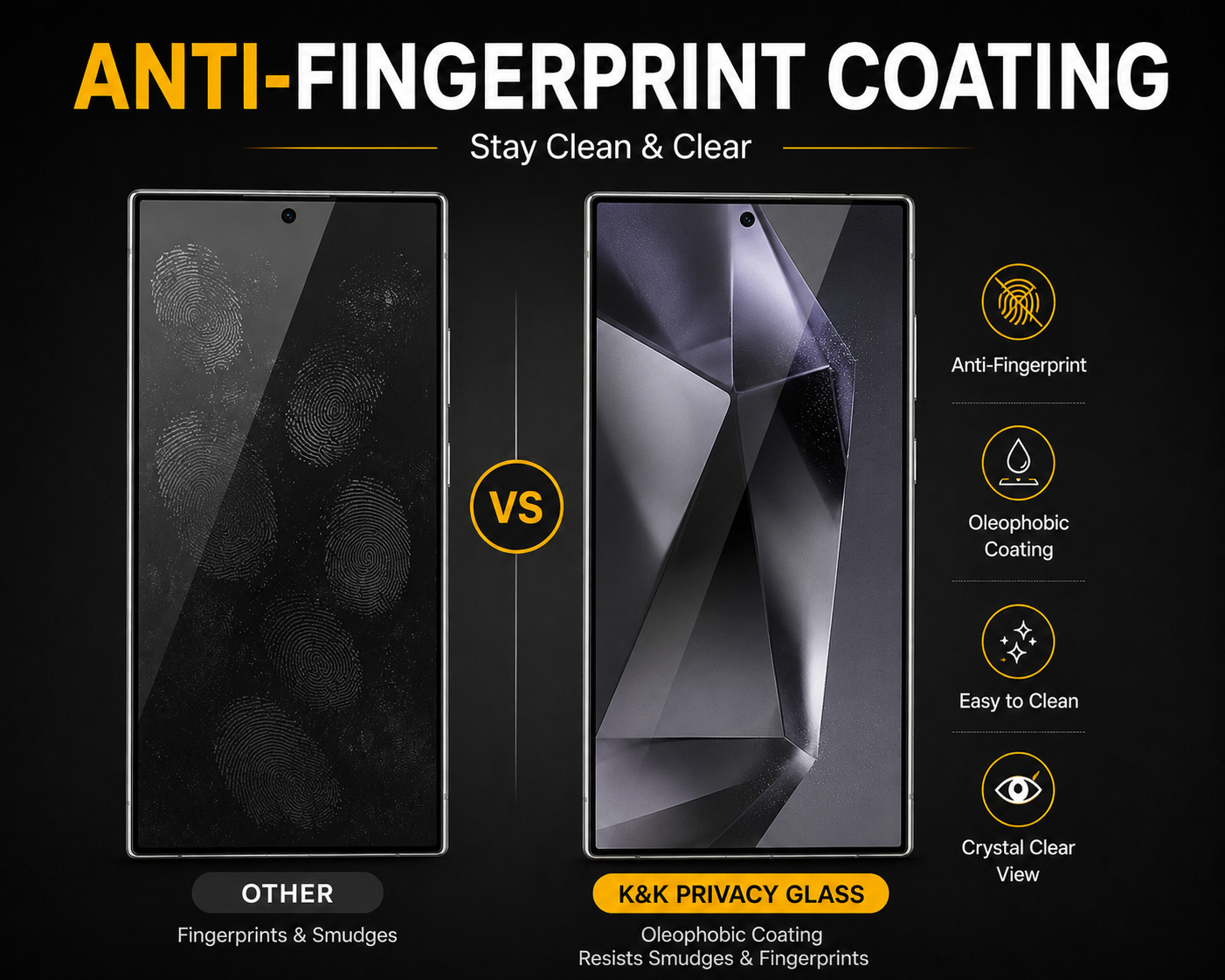 K&K Armor Privacy Tempered Glass Screen Protector for Samsung Galaxy