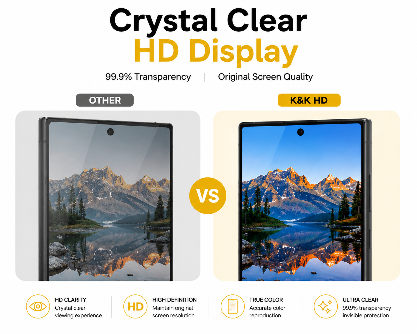 K&K Armor Premium HD Tempered Glass Screen Protector for Samsung Galaxy