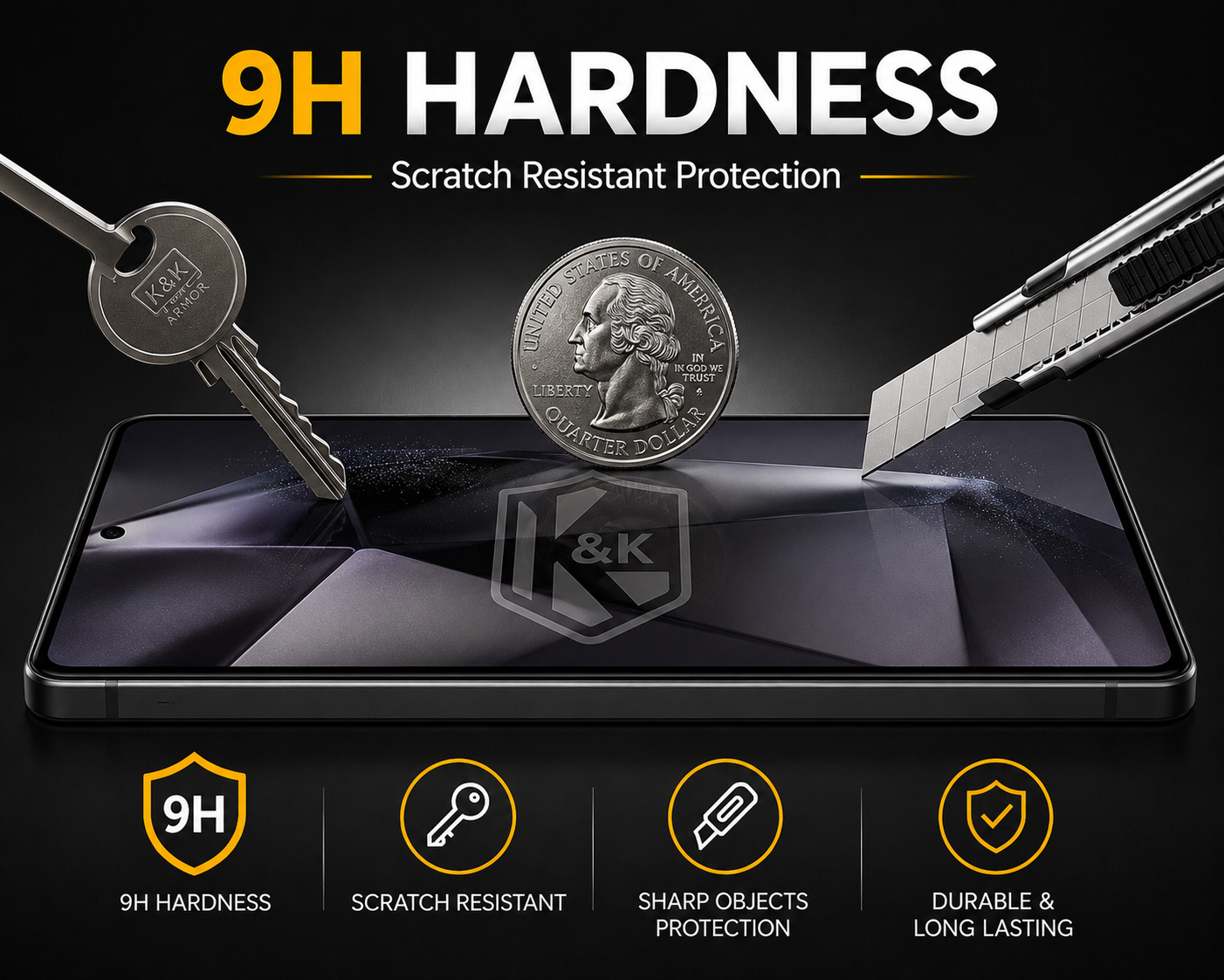 K&K Armor Privacy Tempered Glass Screen Protector for Samsung Galaxy